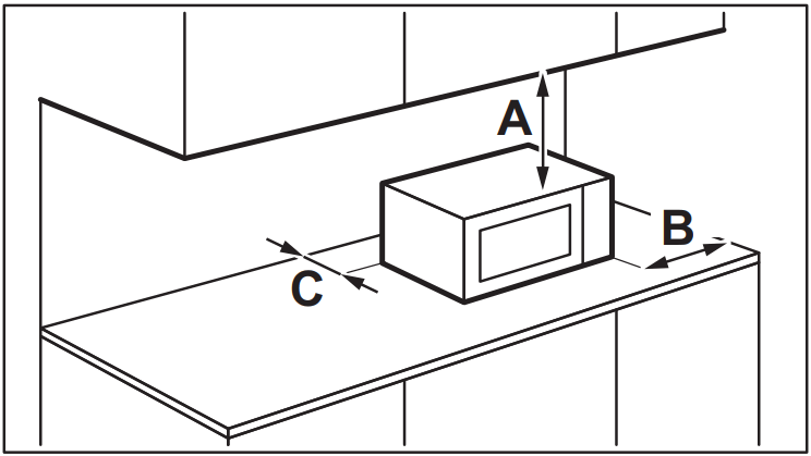 Electrolux EMZ421MMW Microwave Oven - FIGURE 6