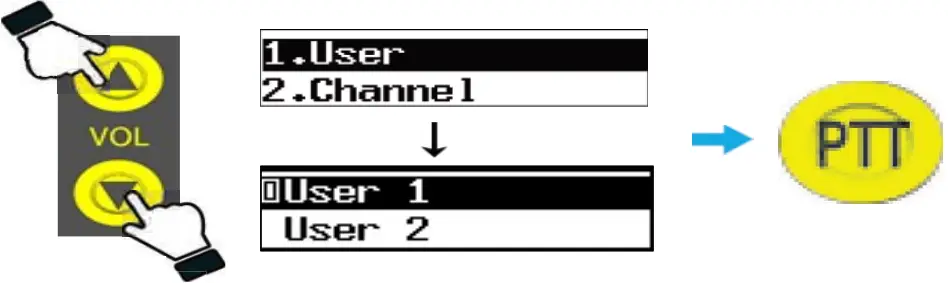 Press PTT button to complete