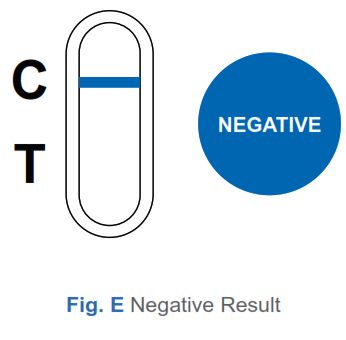 Well Biotech Australia Orawell COVID-19 Ag Rapid Saliva Test Device - 11