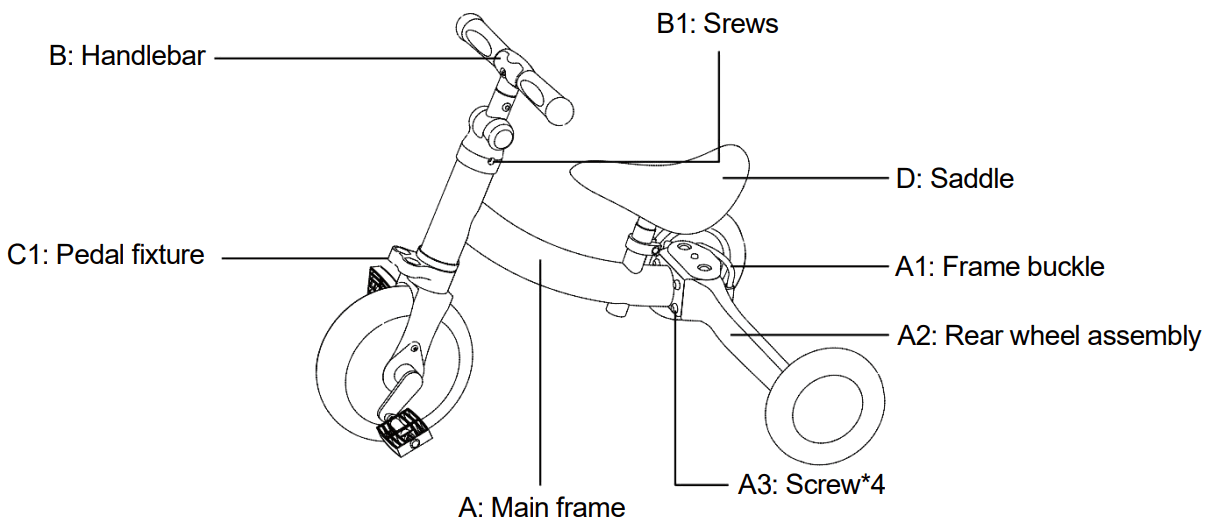 besrey BR C727S Foldable Children Tricycle - FIGURE 1