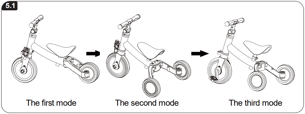 besrey BR C727S Foldable Children Tricycle - FIGURE 8
