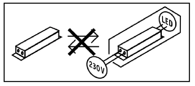 Maintenance and care