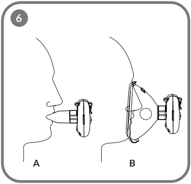 LOC-NEBI lionelo Nebi Air Mask A06