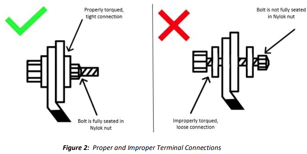 BATTLE BORN BB1250 50Ah 12V Group 24 LiFePO4 Deep Cycle Battery - fig 2