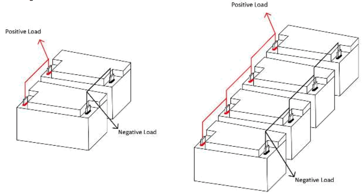 BATTLE BORN BB1250 50Ah 12V Group 24 LiFePO4 Deep Cycle Battery - fig 4
