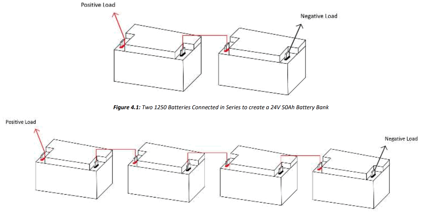 BATTLE BORN BB1250 50Ah 12V Group 24 LiFePO4 Deep Cycle Battery - fig 5