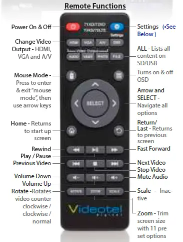 Videotel-VP72-Digital-SENSE-Motion-Sensor-2