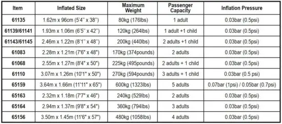 FIG 6 TECHNICAL SPECIFICATIONS.JPG