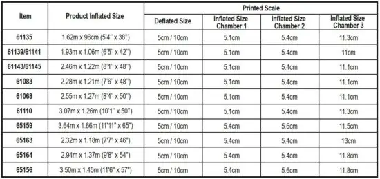 FIG 7 INFLATE & ASSEMBLE.JPG