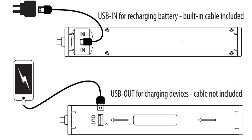 Infinity-X1-8487-IF5000-Hybrid-Dual-Core-Power-Flashlight-fig- (5)