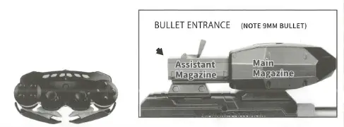 Bullet entrance