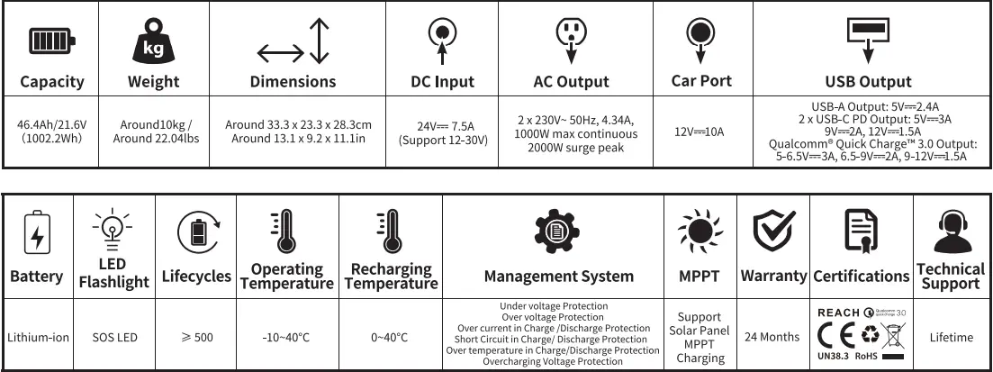 Jackery-1000EU-Explorer-Portable-Power-Station-FIG-1
