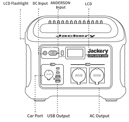 Jackery-1000EU-Explorer-Portable-Power-Station-FIG-3