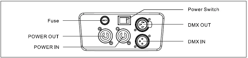 FOS-technologies-Nitro-BSW-Moving-Light-06