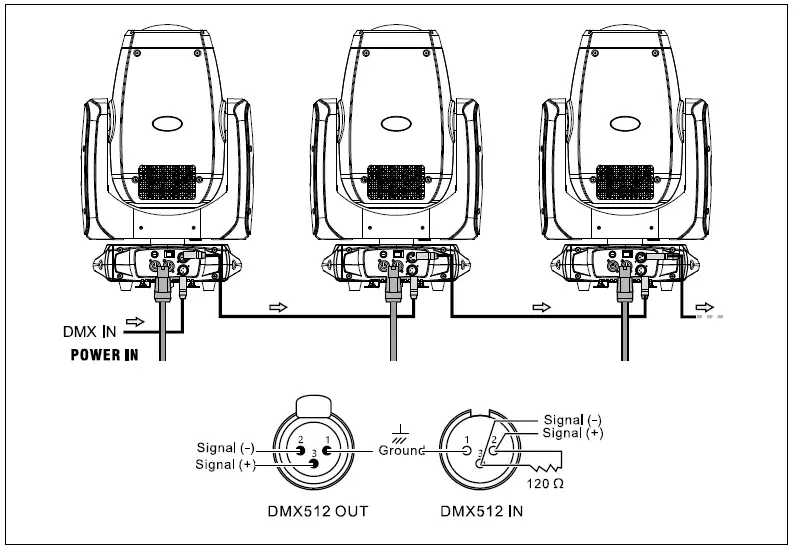 FOS-technologies-Nitro-BSW-Moving-Light-07