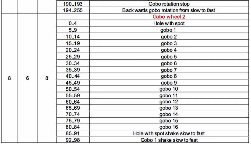 FOS-technologies-Nitro-BSW-Moving-Light-10