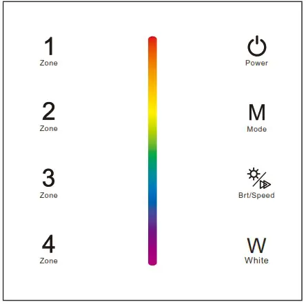 Allegra T21 Wall Mounted Touch Panel - Key function 3