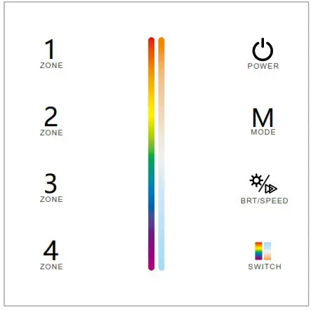 Allegra T21 Wall Mounted Touch Panel - Key function 4