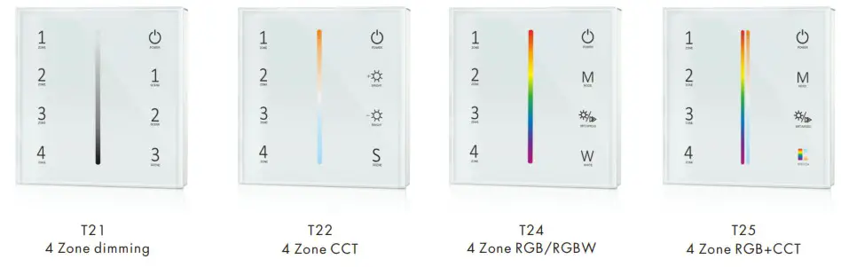 Allegra T21 Wall Mounted Touch Panel - overview 1