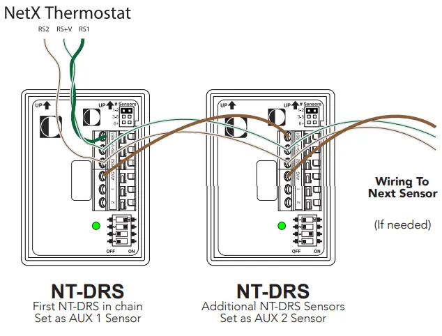 Network-Thermostat-NetX-NT-DRS-Duct-Remote-Sensor-fig-13
