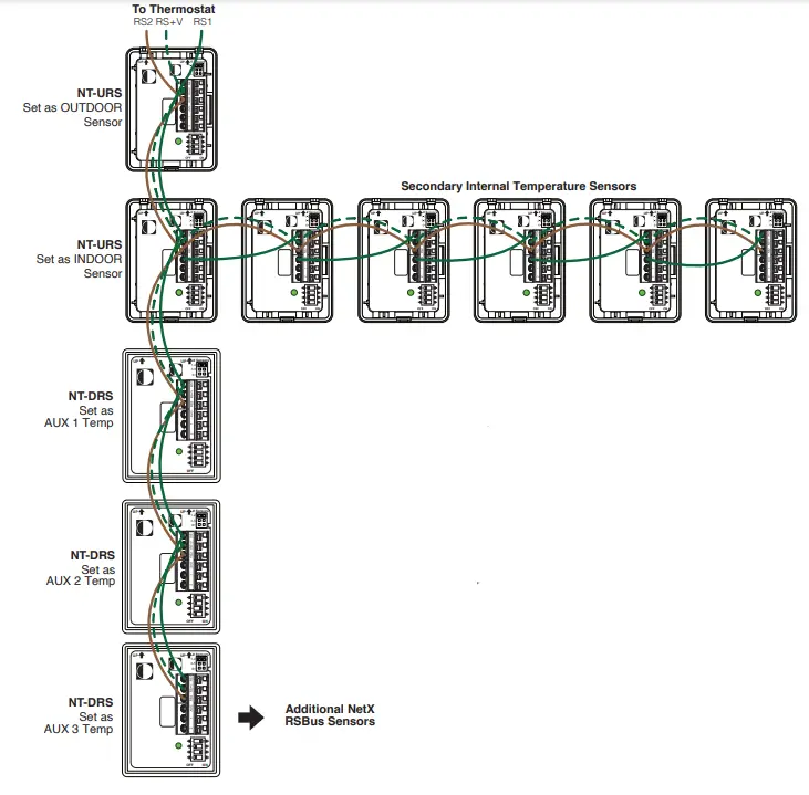 Network-Thermostat-NetX-NT-DRS-Duct-Remote-Sensor-fig-15