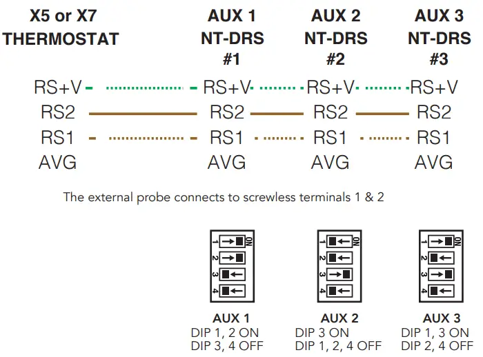 Network-Thermostat-NetX-NT-DRS-Duct-Remote-Sensor-fig-16