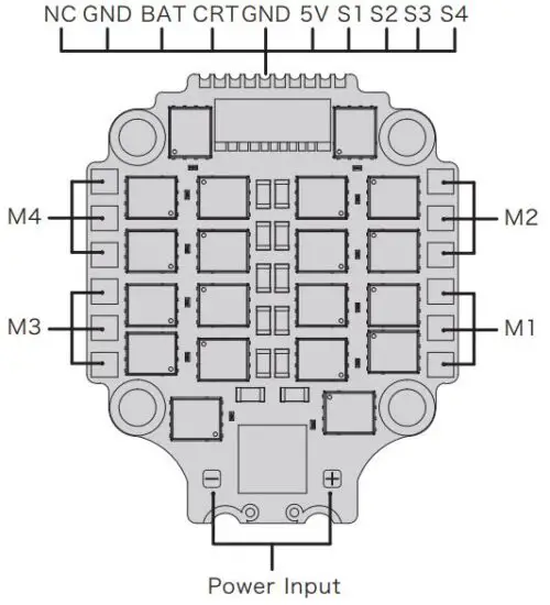 FIG 2 Definitions for Different Ports.JPG