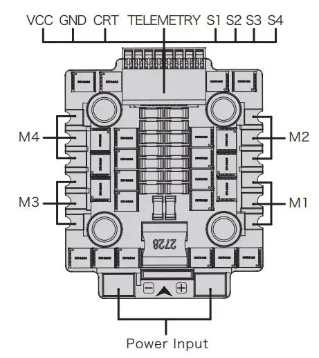 FIG 3 Definitions for Different Ports.JPG