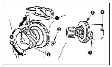 Juki DDL-8700 Automatic Thread Trimmer fig-18