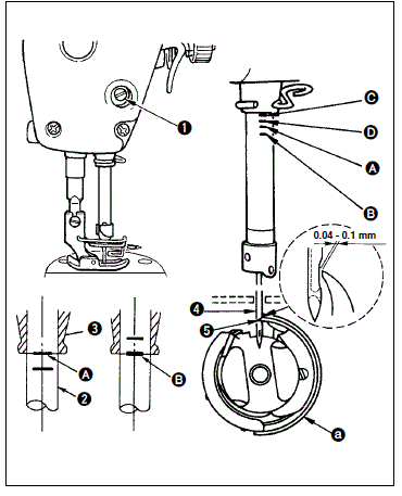 Juki DDL-8700 Automatic Thread Trimmer fig-20