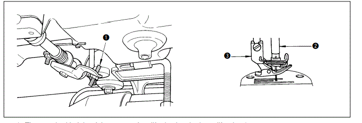 Juki DDL-8700 Automatic Thread Trimmer fig-3