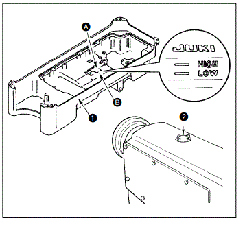 Juki DDL-8700 Automatic Thread Trimmer fig-5