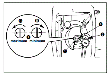 Juki DDL-8700 Automatic Thread Trimmer fig-6