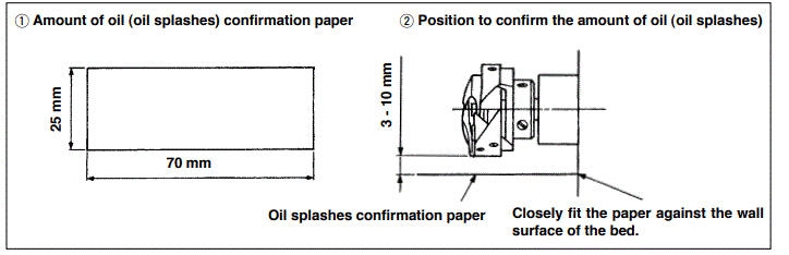Juki DDL-8700 Automatic Thread Trimmer fig-7