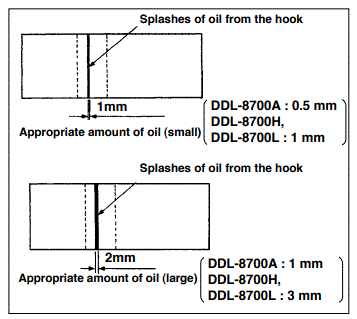 Juki DDL-8700 Automatic Thread Trimmer fig-8