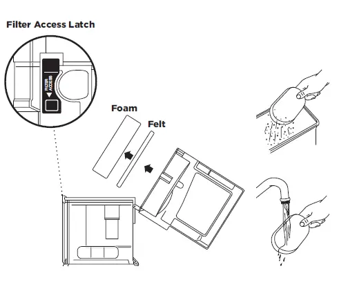 Filter Access Latch