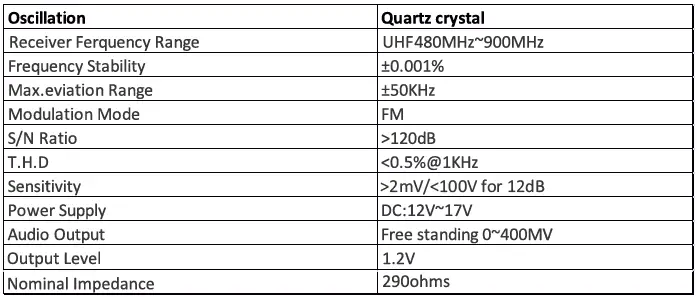 HEINRICH-HM5002L-UHF-Wireless-Microphone-FIG-1.
