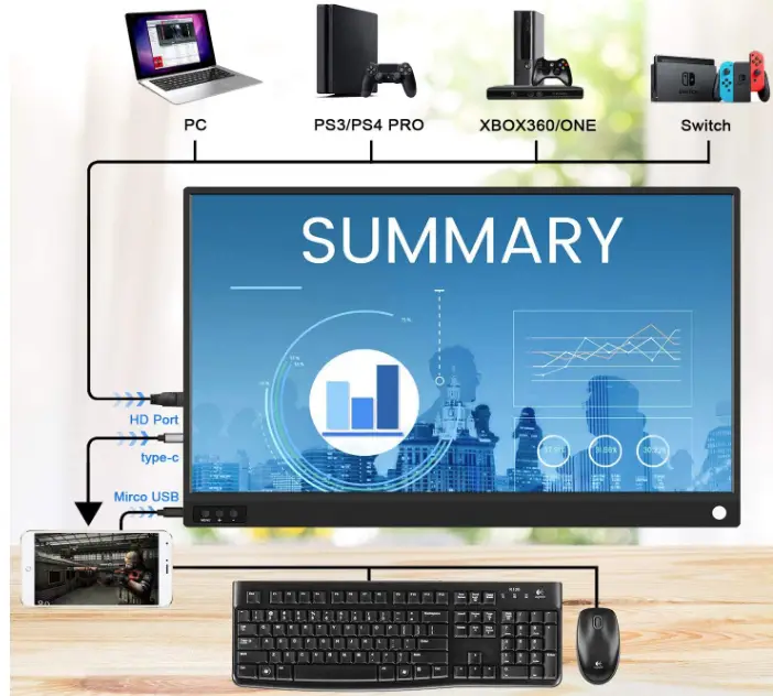 ZSCMALLS-ZSC-A15-15.6-Inch-Full-HD-Computer-Display-Portable-Monitor-fig-2