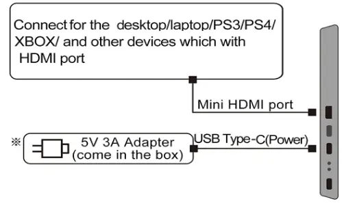 ZSCMALLS-ZSC-A15-15.6-Inch-Full-HD-Computer-Display-Portable-Monitor-fig-4