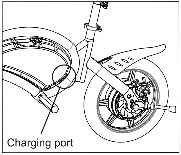 Charging The Battery