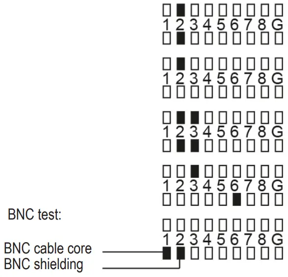 goobay 97790 Tool Set for Telephone and Network - fig 2