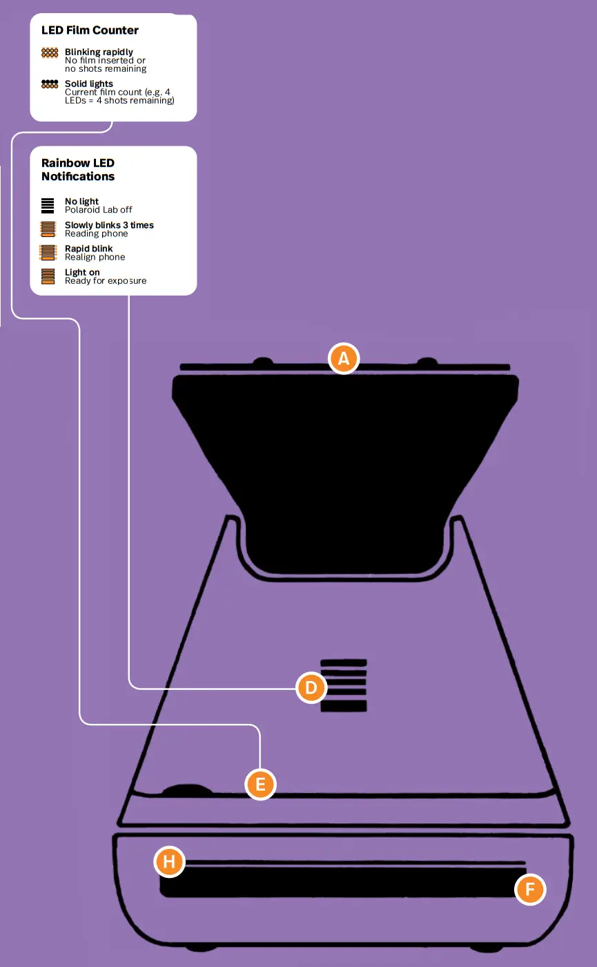 Polaroid PRD 009019 I-Typefilm Printer - Fig 114