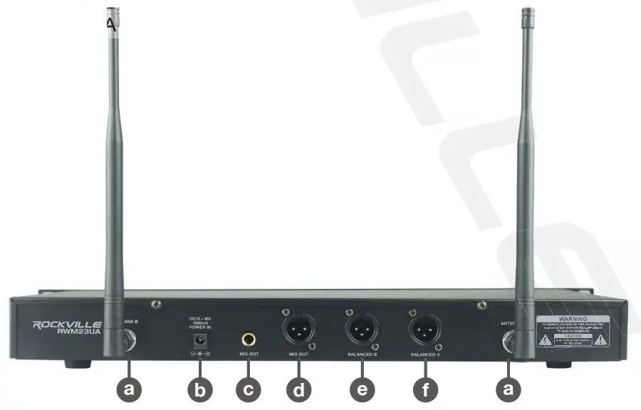 Rockville RWM23UA Wireless Dual Microphone System - Receiver Back