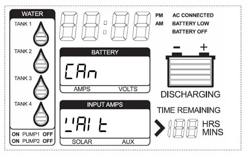 The Trek3 start-up screen