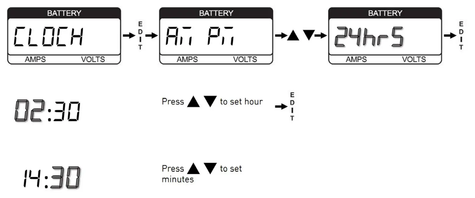 Setting 24-hour time format on the Trek3 display 