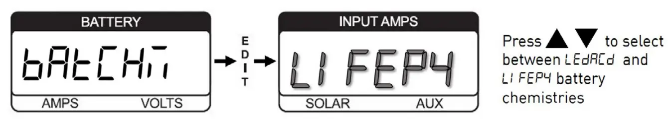 Configuring battery chemistry 