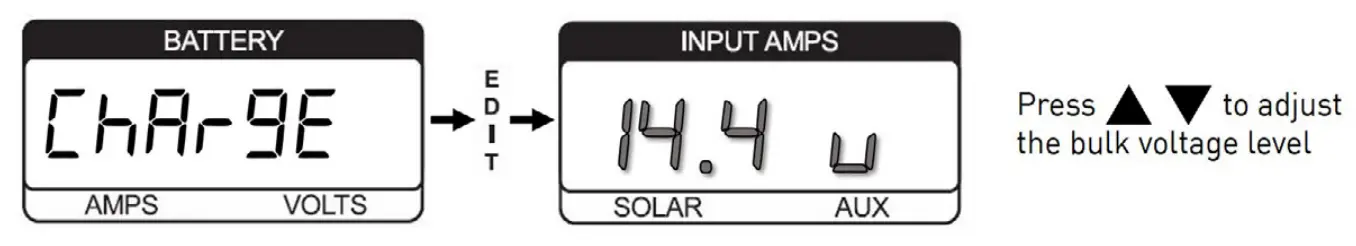 Adjusting bulk voltage