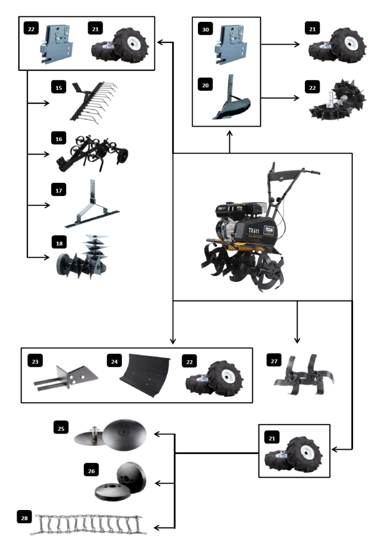 westfalia TX611TG Motor Hoes and Motor Tillers - fig