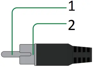 EXP-CON-AUD-H2 - Analog Audio Out