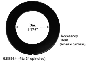 Plate Diameters